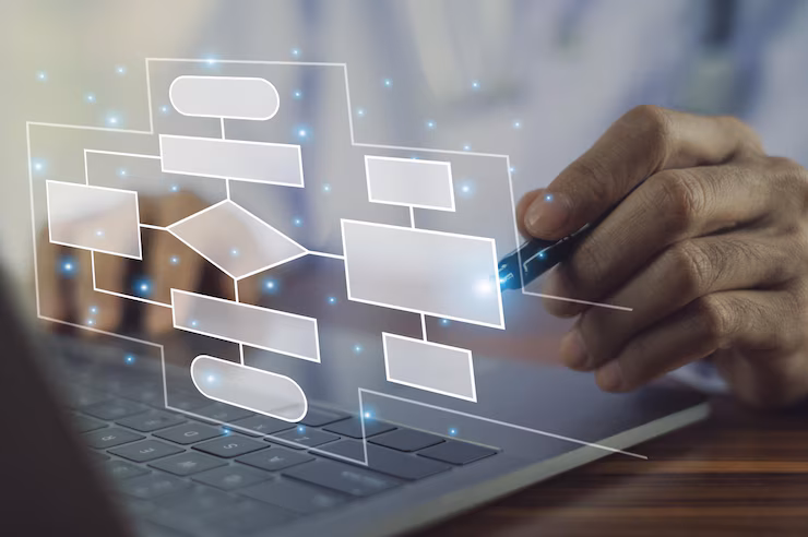 Integration Architecture