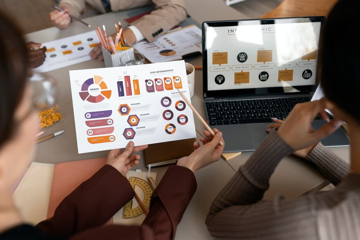 qualitative market research