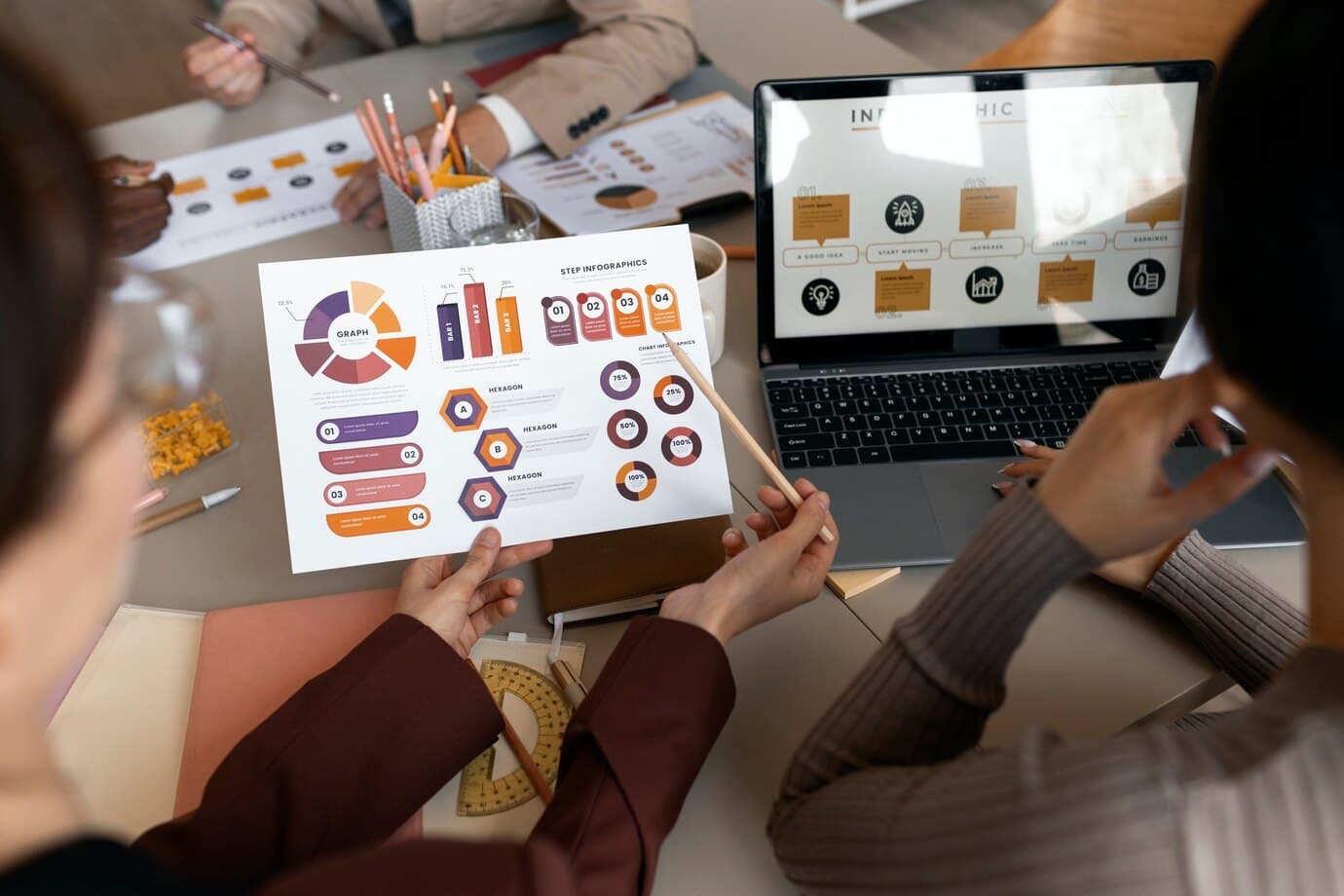 Qualitative Market Research